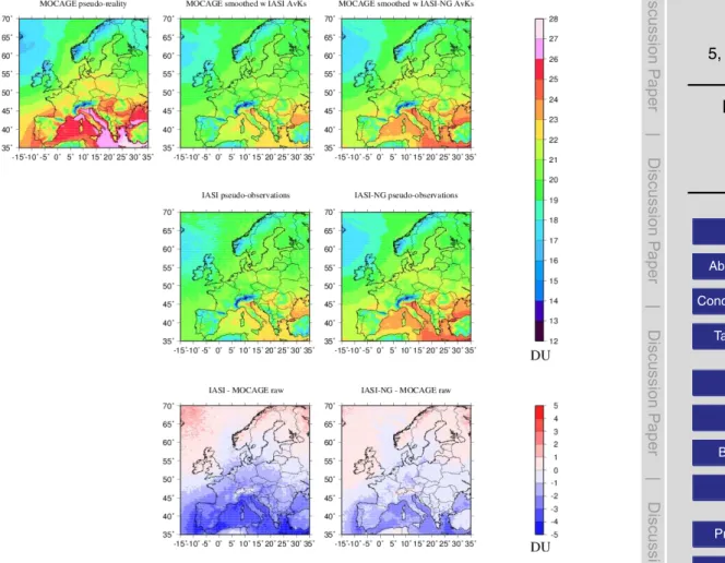 Fig. 7. Average TOC surface-6 km for August 2009, raw and AvK-smoothed MOCAGE pseudo- pseudo-reality (top), IASI and IASI-NG pseudo-observations (middle), differences (bottom) of IASI and IASI-NG pseudo-observations with respect to raw MOCAGE pseudo-realit