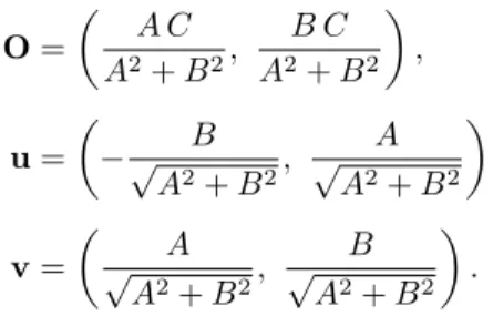 Figure 4. Plot of 0, u, and v on the Line L : A x + B y = C