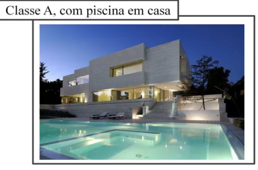 Figura 4 – Clientes externos
