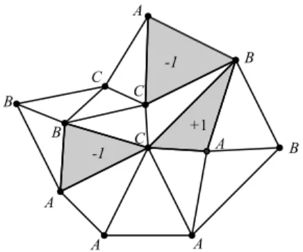 Figura 3.6 Polígono triangulado