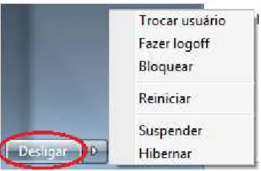 Figura 13- desligar o computador 