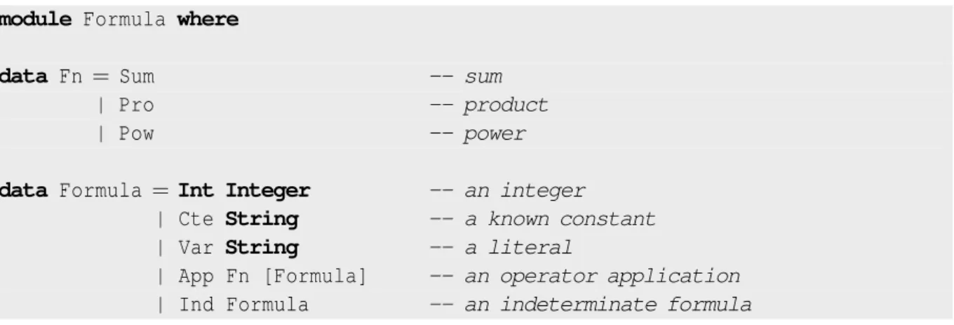 Table 2.1 exemplifies mathematical formulas and their corresponding representation by a value of the data type declared in listing 2.1