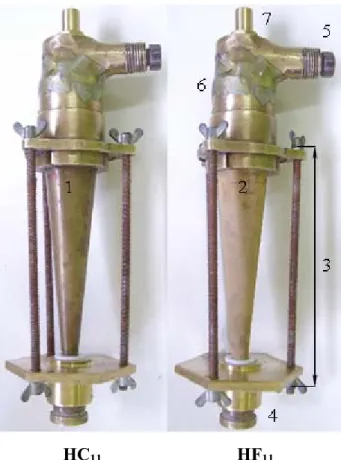 Figura 3.3 – Cone Convencional (1) e Filtrante (2), travas mecânicas (3), duto de  underflow (4) e de alimentação (7), cilindros (6) e duto de overflow dos equipamentos  (Hidrociclones HC 11  e HF 11 ) utilizados para o estudo da separação sólido-líquido