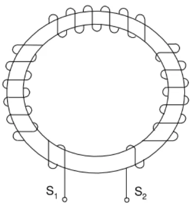 Figura 2.6 - Transformadores de Corrente do Tipo Bucha. 