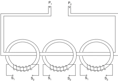 Figura 2.8 - Transformadores de Corrente de Vários Núcleos. 