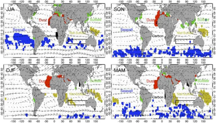 Fig. 1. Global aerosol distributions where at least 80 % of the total GOCART AOT is represented by a single aerosol type (sea-salt, dust, natural sulfate, anthropogenic sulfate, or organic + black carbon) over the ocean between June 2006 and May 2007 for J