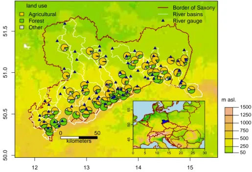 Fig. 2. Topography of the Federal State of Saxony/Germany, river basin divides, river gauging stations and dominant land use