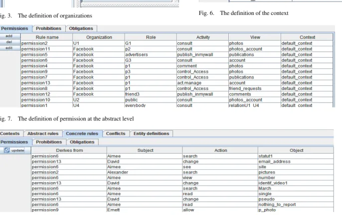 Fig. 5.   The definition of subjects and their association to roles  