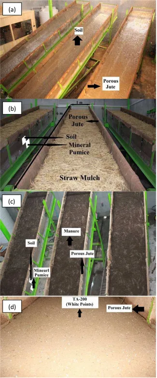 Figure 1. A view of untreated plots (a), treated plots with rice straw mulch (b), manure (c) and TA-200 polyacrylamide (d) under the lab condition.