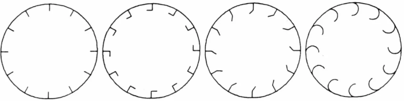 Figura II.4 – Geometrias de suspensores.