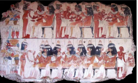 Figura 2 - Banquete na festa do vale. Fragmento de mural proveniente da tumba de  Nebamun
