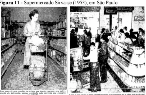 Figura 11 - Supermercado Sirva-se (1953), em São Paulo