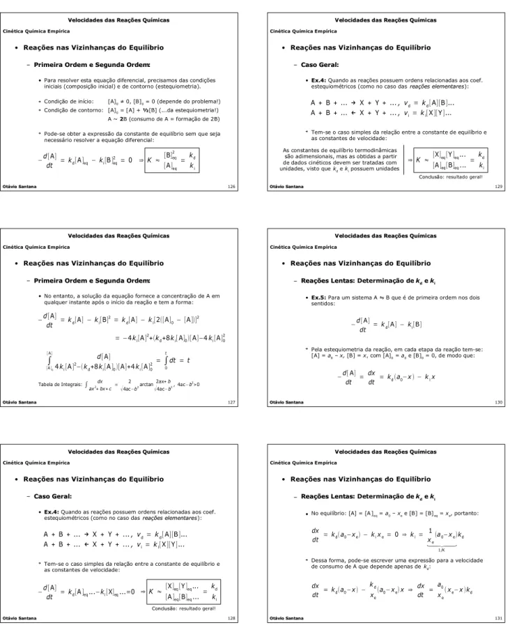 Tabela de Integrais: ∫ ax 2 + dx bx+c = 2