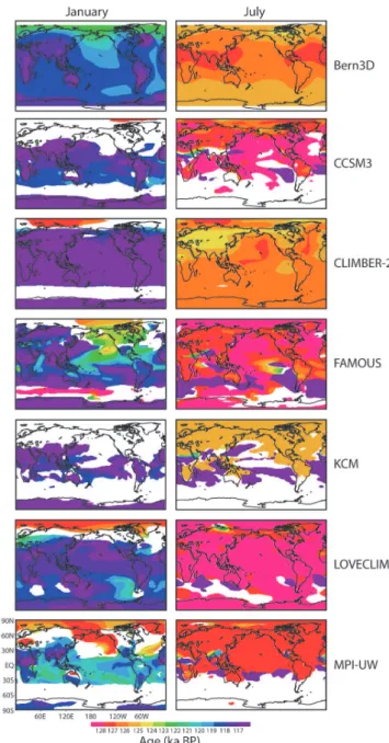 Fig. 3. Simulated 130–115 ka BP January and July MMM surface air temperature anomalies (K; black) and STDEV (1 σ ; grey) for five different latitude bands