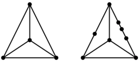 Figura 1.2: Exemplo de grafo completo com 4 vértices e sua subdivisão.