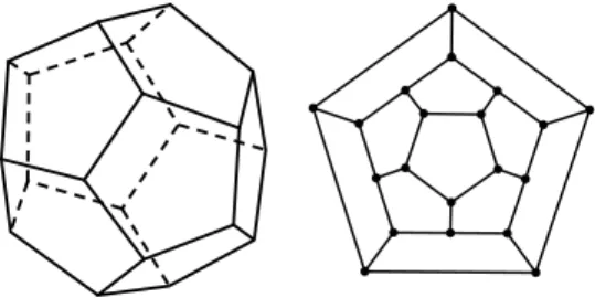 Figura 2.4: Dodecaedro e seu grafo associado.