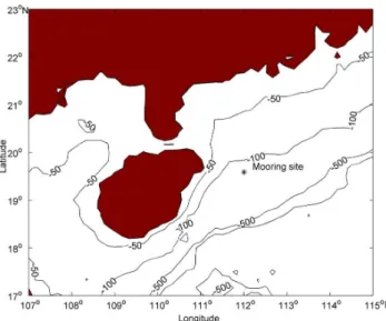 Fig. 1. Map of the study area. Contours mark isobaths in meters.