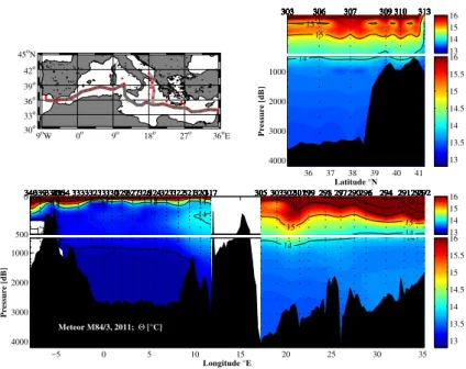 Fig. 4. Similar to Fig. 3, but for potential temperature.