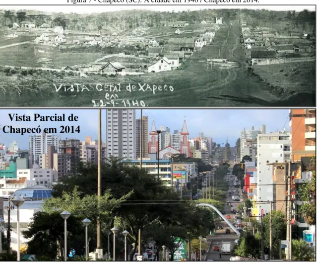 Figura 7 - Chapecó (SC): A cidade em 1940 / Chapecó em 2014. 