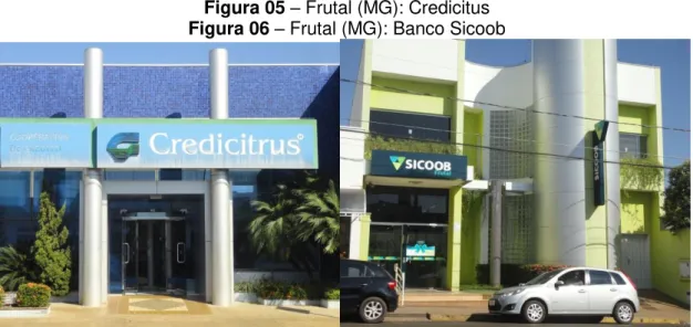 Figura 05  –  Frutal (MG): Credicitus  Figura 06  –  Frutal (MG): Banco Sicoob 