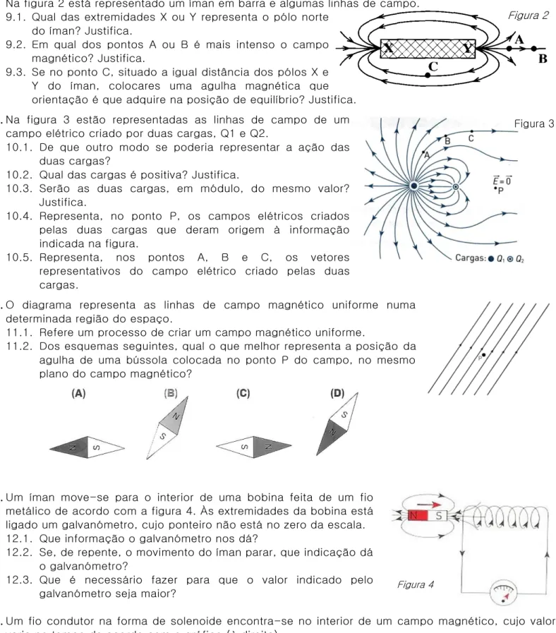 Figura 3 Figura 2 