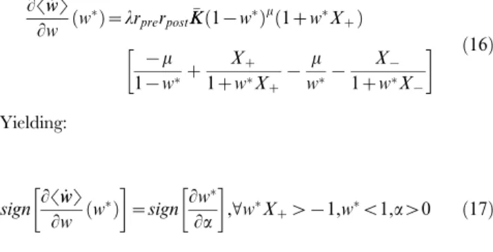 Figure 4); thus, the condition w  X z w{ 1 holds for all values of h in our case.