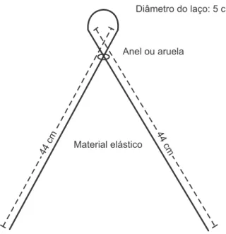 Fig. Nº 8: Vara de ganchos