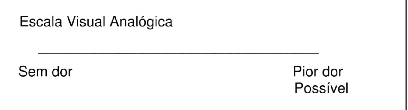 Figura 3- Escala visual analógica  73