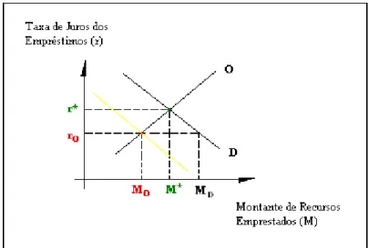 Gráfico 4 