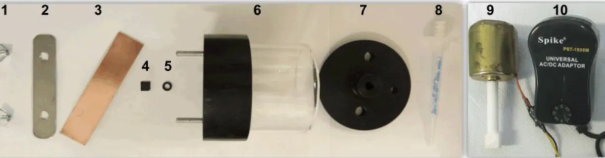 Figura 13.  Vista dos componentes individuais da  célula BIA 2: (1) Borboletas (porcas)  para  fixação  nos  parafusos  imobilizados  na  base  da  célula;  (2)  placa  metálica  de  reforço;  (3)  placa  de  circuito  impresso  de  cobre;  (4)  placa  de 