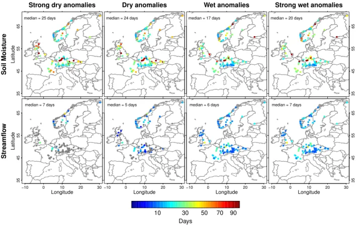 Fig. 10. Overview of mean durations to recover from (very) dry/wet conditions (1.33 and 1.66 standard deviations away from the respective daily mean of the respective quantity) to normal conditions (±1 standard deviation around the mean) for (modelled) soi