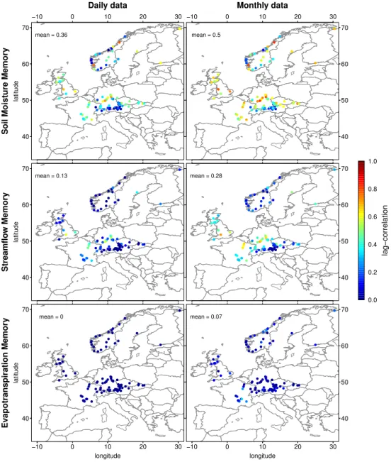 Fig. 5. Geographical distribution of mean May–September memories of soil moisture (ρ w n , w n+lag  , upper row), streamflow (ρ 