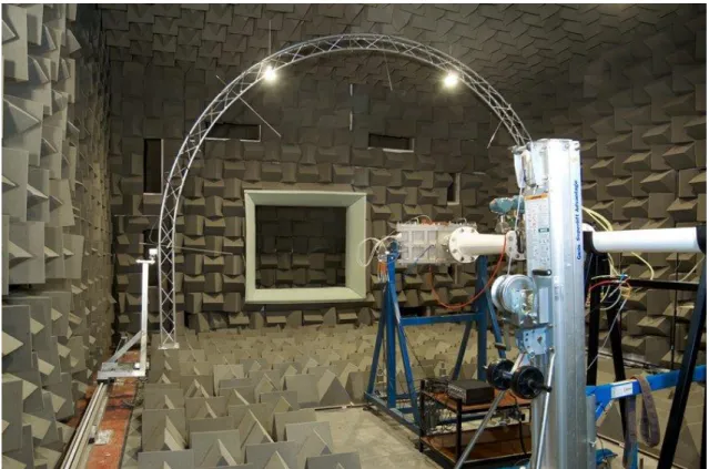 Figure 4.1  –  Anechoic chamber at DOAK Laboratory during an transversable azimuthal array  of microphones experiment