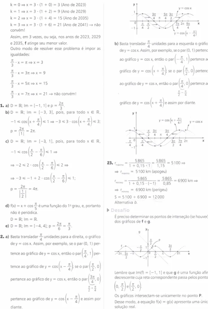 gráfico de y = cos (x + ~} se o par (~, O) pertence