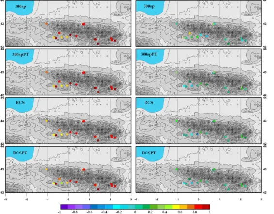 Fig. 4. EOF maps corresponding to the first and second principal component for each of the standardization methods used for building the site MXD chronologies: 300 sp, 300 spPT, RCS and RCSPT