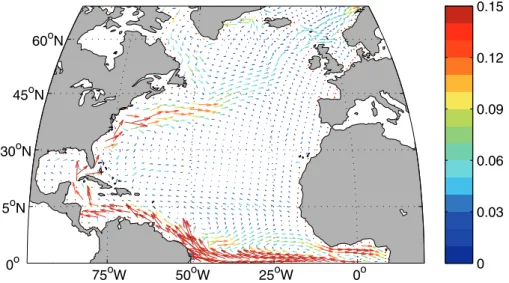 Fig. 7. Simulated mean North Atlantic lateral surface velocity for 1960–2008 (m s −1 ).
