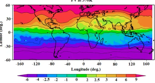 Figure 4. Panel (a) cross sections of seasonal mean ECHAM5-HAMMOZ NO x (ppt) averaged for (a) 60–120 ◦ E, (b) 70–120 ◦ W, (c) 10–40 ◦ N, (d) 0–45 ◦ E and (e) 0–25 ◦ S