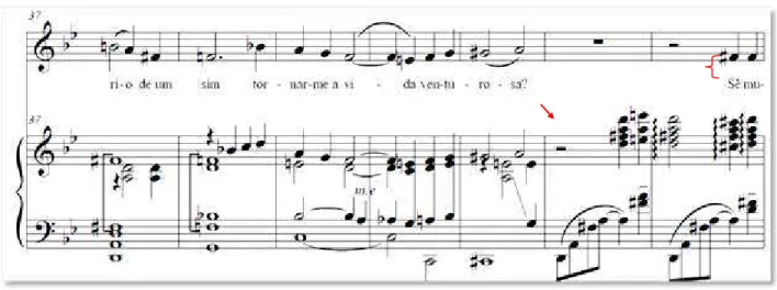 Figura 5  – Diferenciações  no  tipo  de  acompanhamento  para  indicar  mudanças  melódicas,  na  canção  “Prece”..