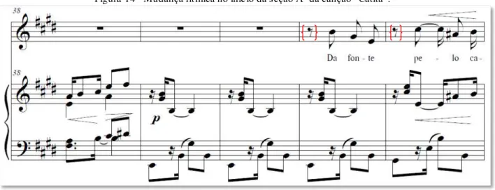 Figura 14 -  Mudança  rítmica  no  início  da  seção  A’  da  canção  “Catita”.