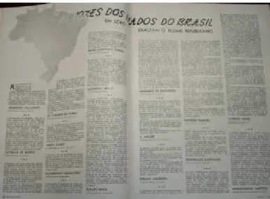 Fig. 6: As vozes dos estados do Brasil. Edição Comemorativa do Cinqüentenário da República, nov