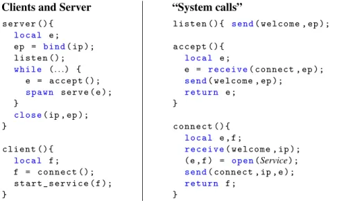 Figure 4: Negotiating connections between a server and several clients.
