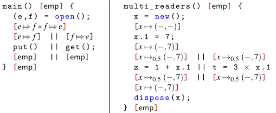 Figure 1: Separation logic at work: state splitting and parallel composition.