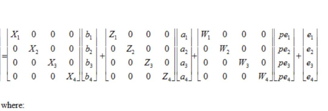 Table 1. Means, standard deviations (SD), number of records, coefficient of variation (CV), Genetic (v a 2 ), permanent environmental (v ap 2 ), residual (v e 2 ) and phenotypic (v p 2 ) variances and heritabilities (h 2 ) for milk yield of dairy buffaloes