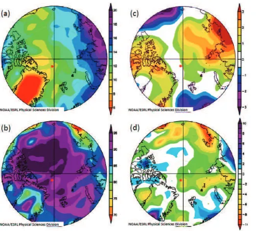 Fig. 6. Same as Fig. 4, but for (a, c) precipitable water (kg m −2 ) and (b, d) near-surface relative humidity (%).