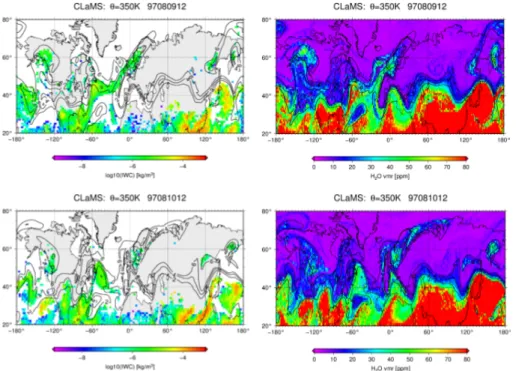 Fig. 7. CLaMS model results of IWC (left) and water vapour (right) for meteorological input data based on ERA Interim, top row for the 9 August 12:00 UTC and bottom row for the 10 August 1997