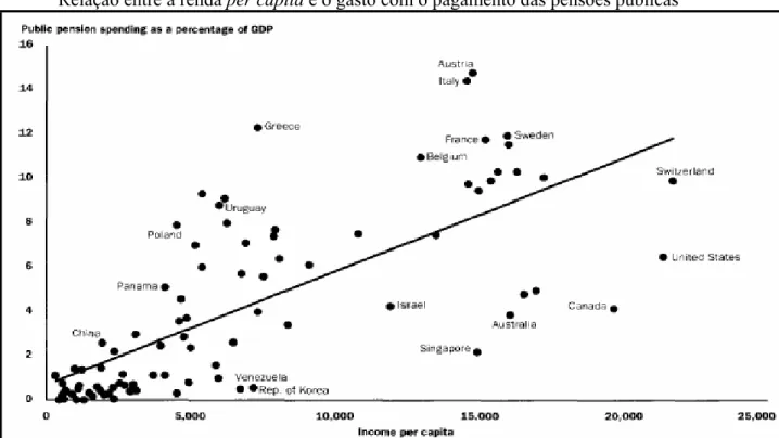 Gráfico A.1.3 