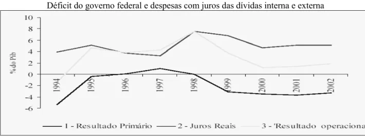 Gráfico 2.4 