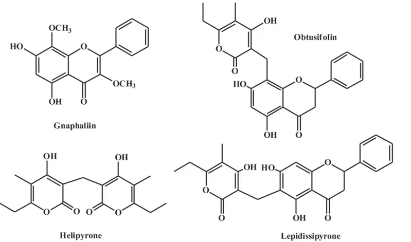 Fig 1. Chemical structures of the main identified compounds.
