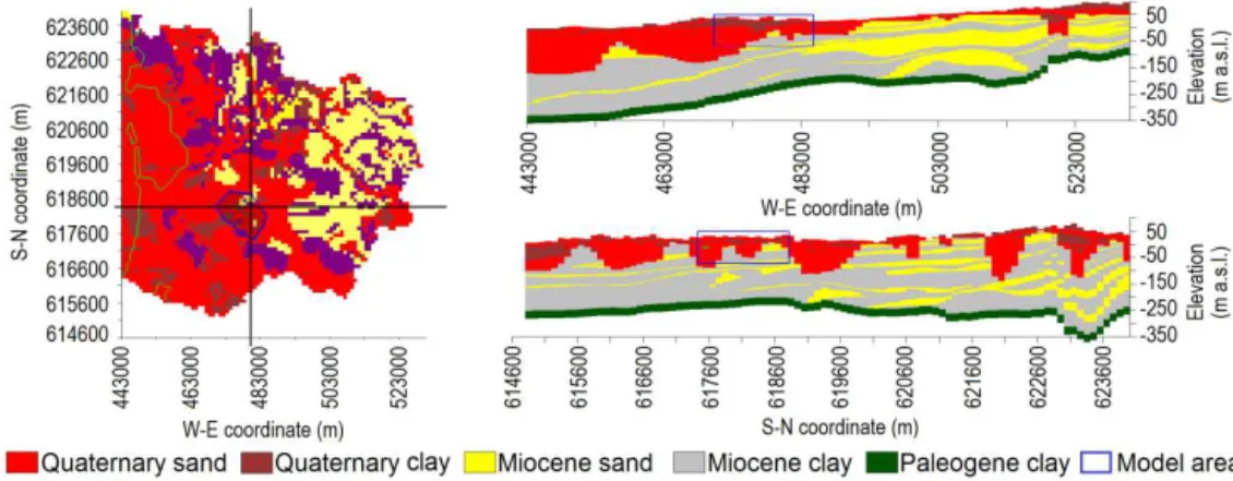 Figure 2. Regional geological structure, model area in this study is marked with a blue frame