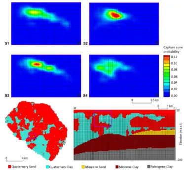 Figure 10. The probabilistic capture zone of Well 2 from each sce- sce-nario. The well location is illustrated in relation to the geological structure of the TI1.